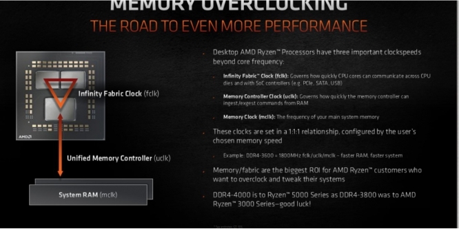 www.pcgameshardware.de